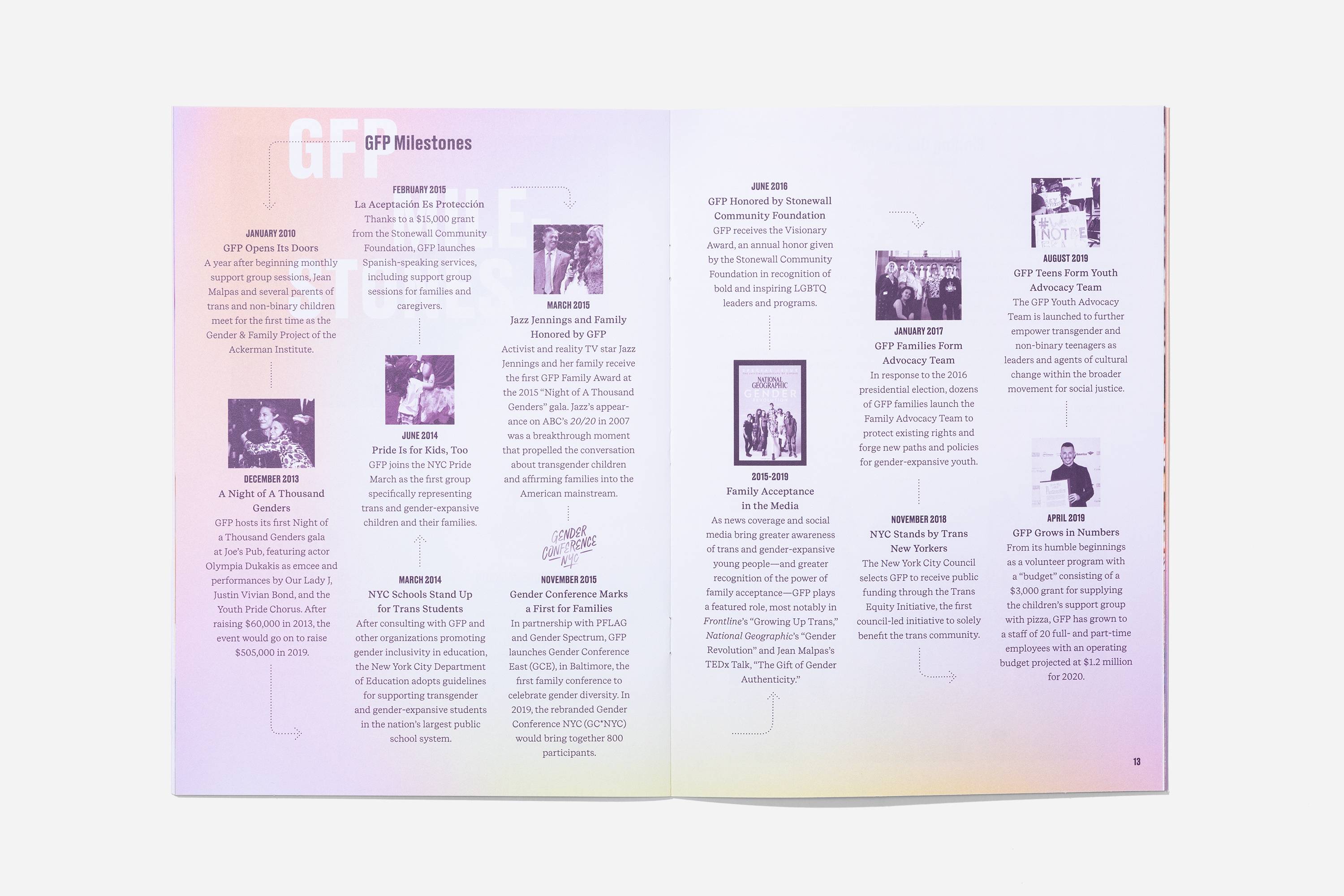 Topos GFP 10th Anniversary Booklet 05172 BG243